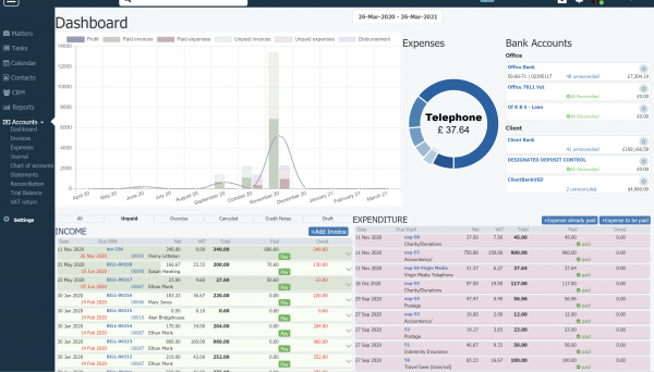 fastMatter dashboard